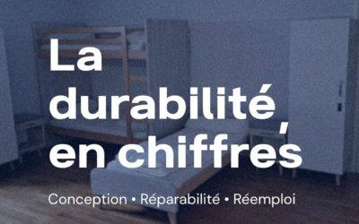 Mobilier durable : moins remplacer, mieux investir